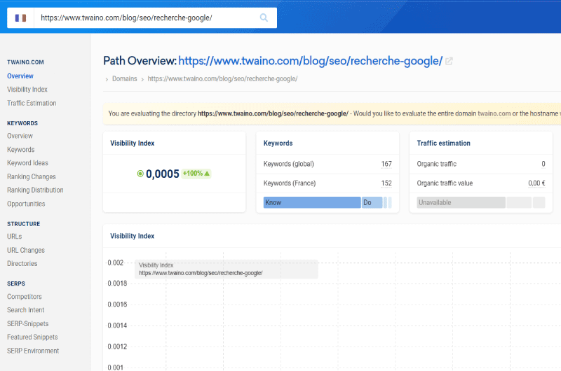 Competitor on Google