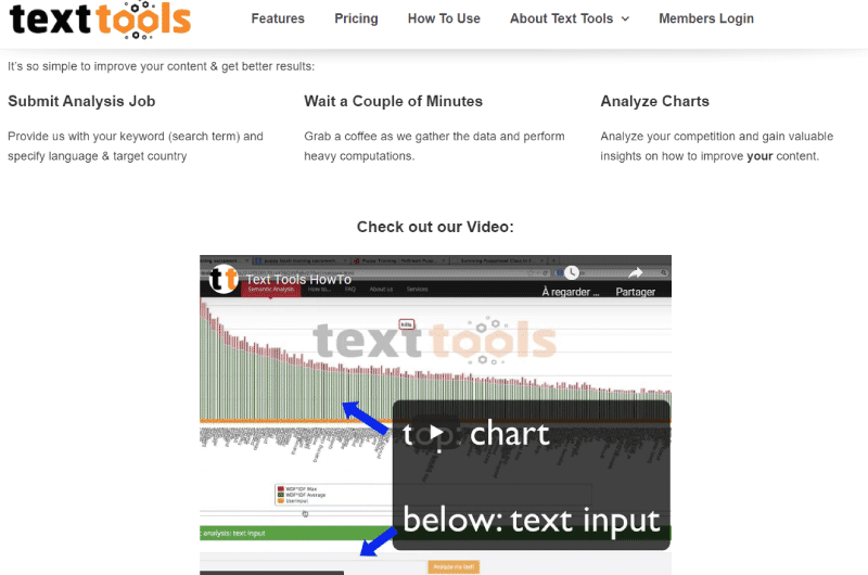 Scientific Onpage SEO