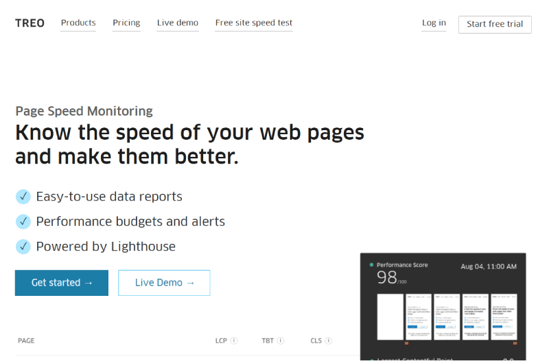 Web Pages Speed