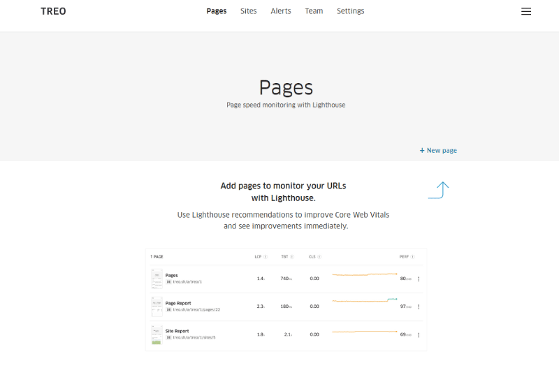 Web Pages Speed