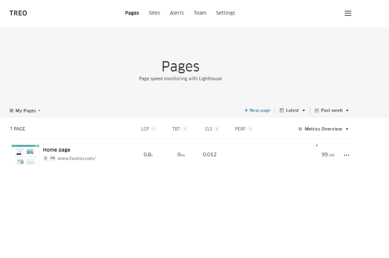 Web Pages Speed