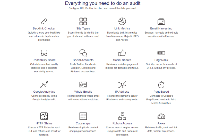 Backlinks Auditing