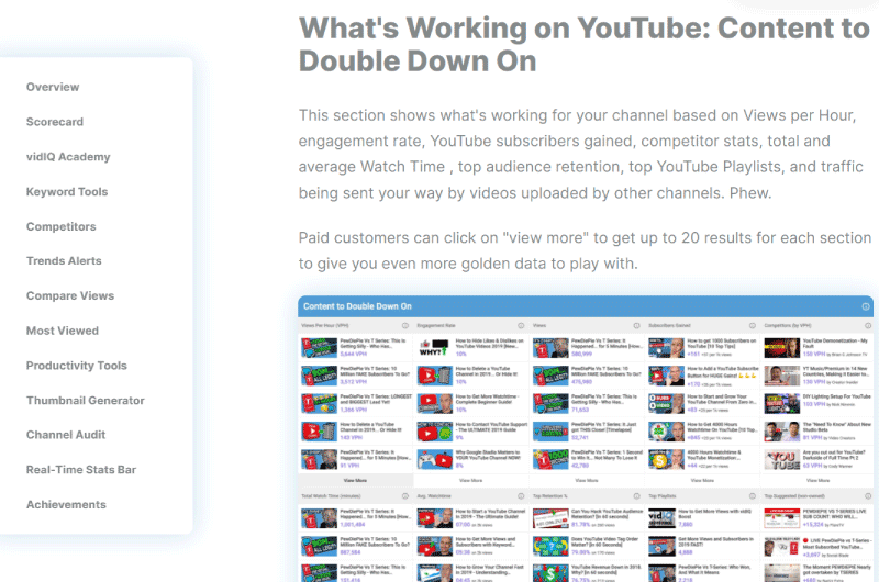 Boost Your Youtube Channel