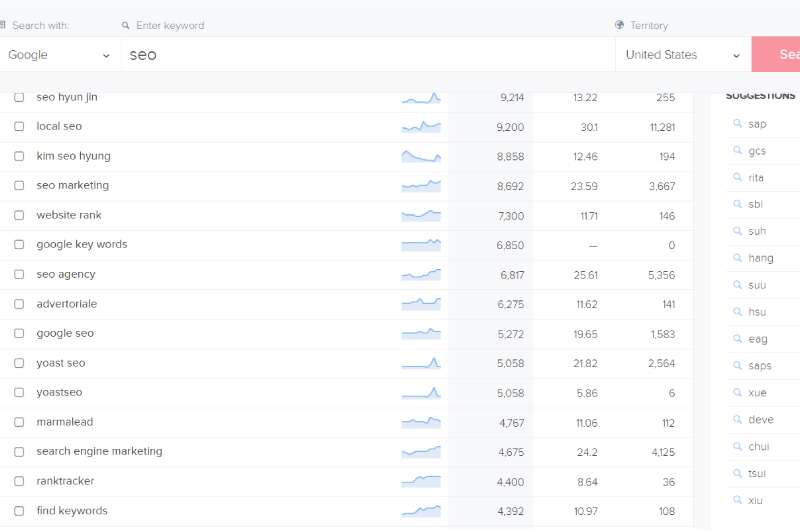 Find Keywords
