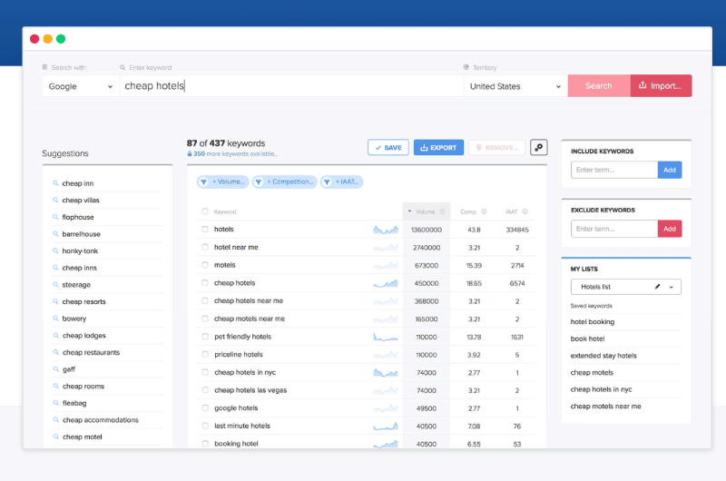 Find Keywords
