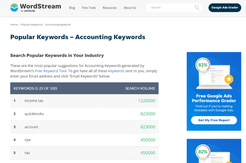 Search Keywords