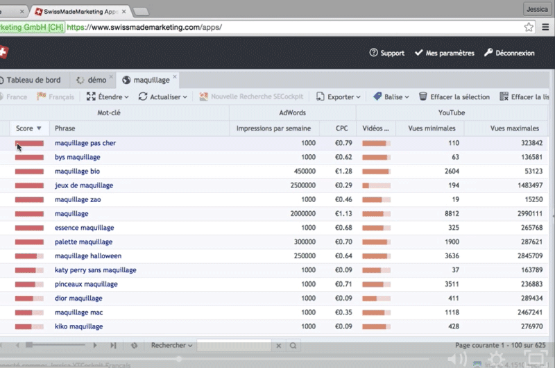 Ranking Youtube