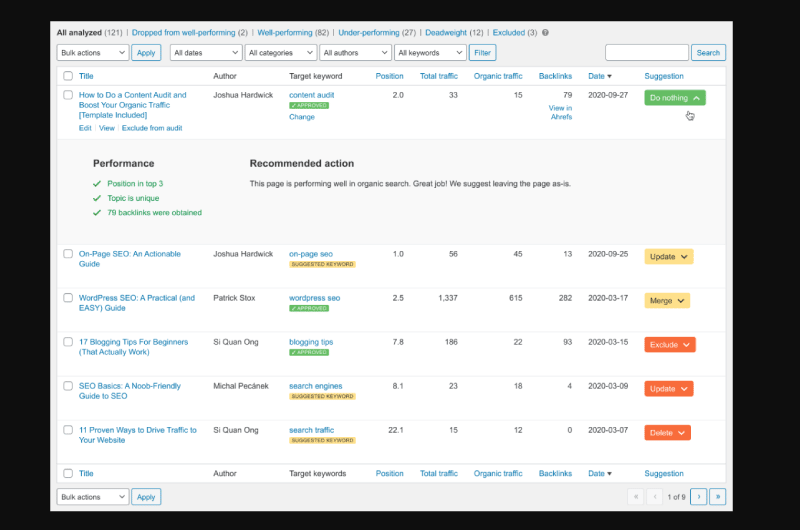 Backlink Audit