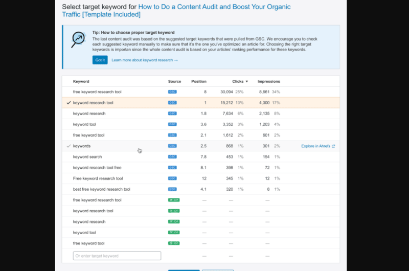 Backlink Audit