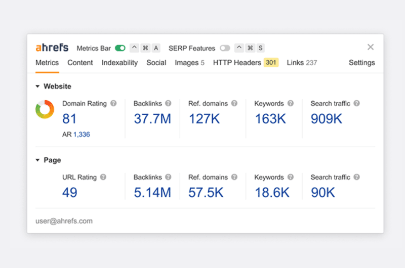 Toolbar SEO