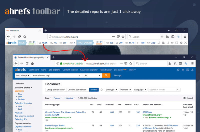Toolbar SEO