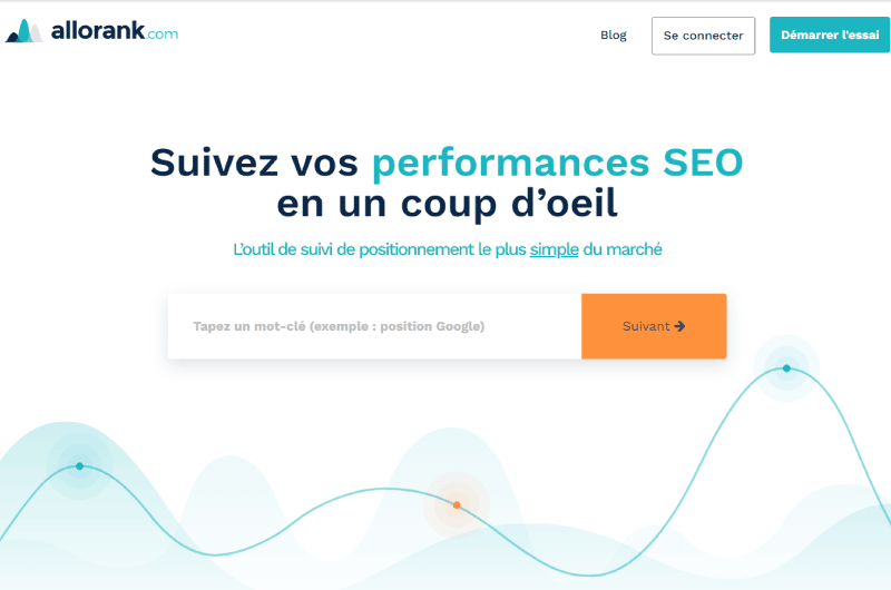 SEO performance