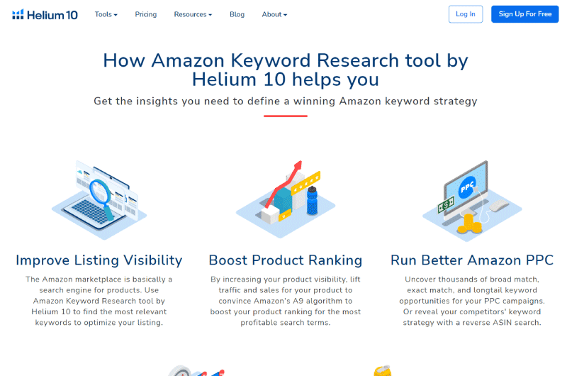 SEO Amazon