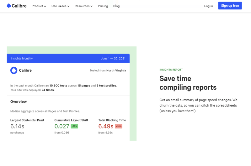 Website Speed