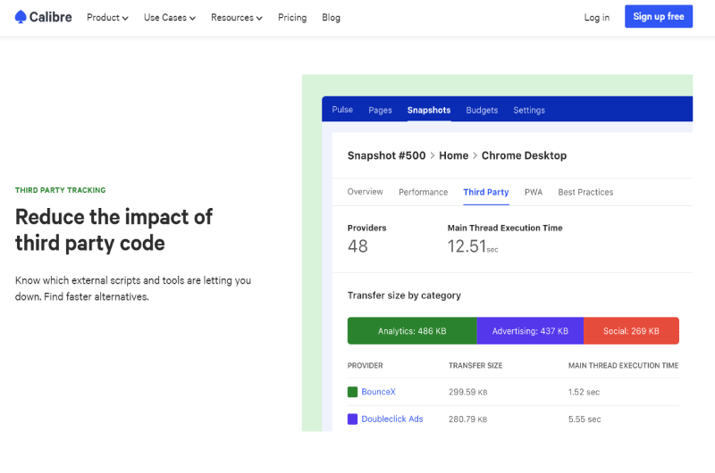 Website Speed