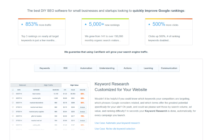 Find keywords