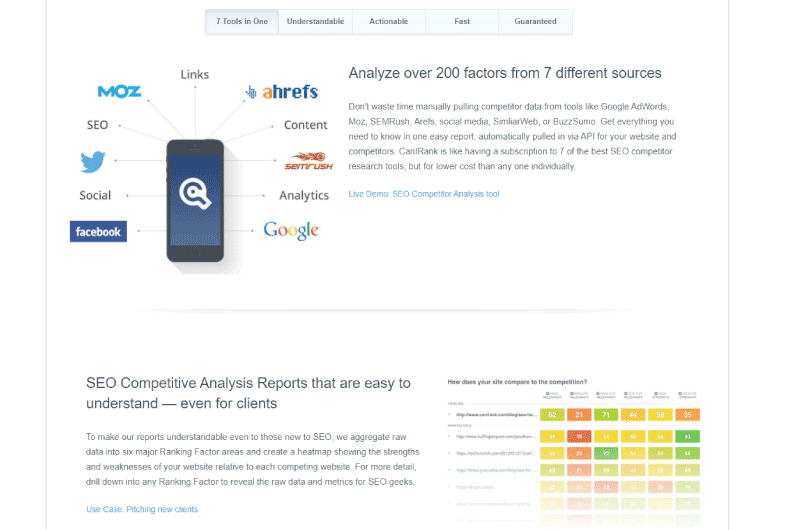 Find keywords