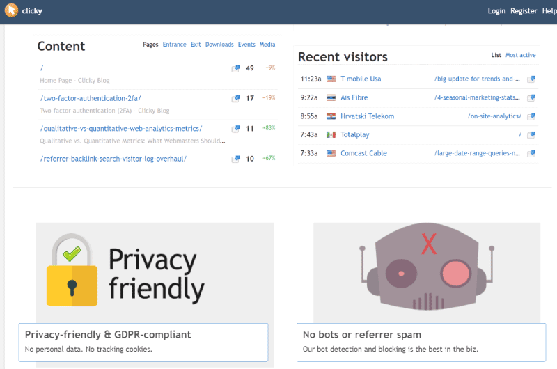 Website Analytics