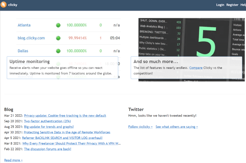 Website Analytics