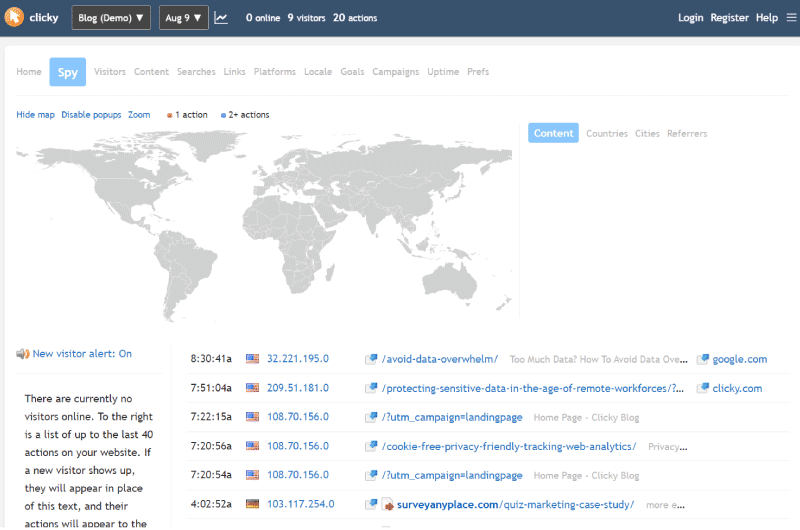 Website Analytics