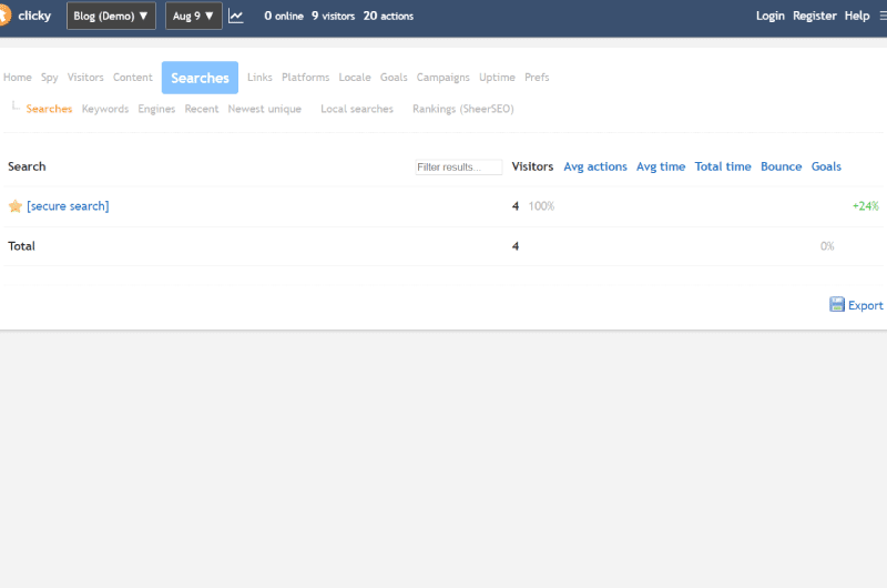 Website Analytics