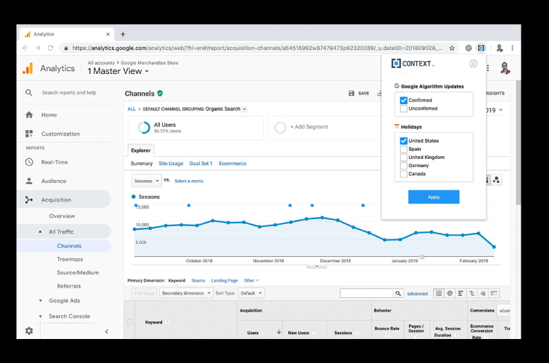 Google Analytics Annotations