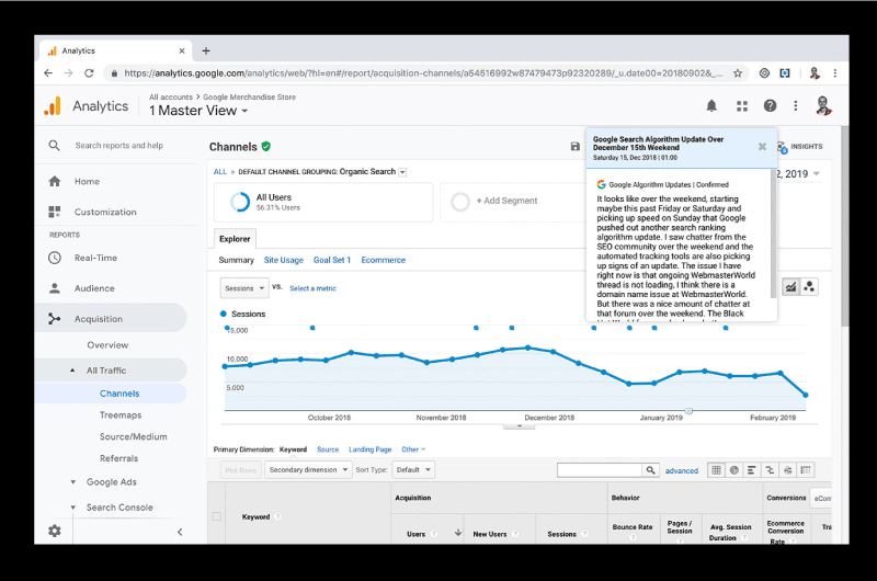 Google Analytics Annotations