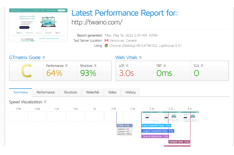 Site Speed 