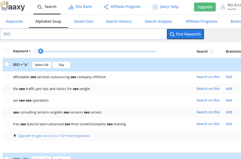 Profitable Keywords 