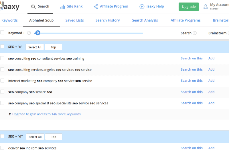 Profitable Keywords 