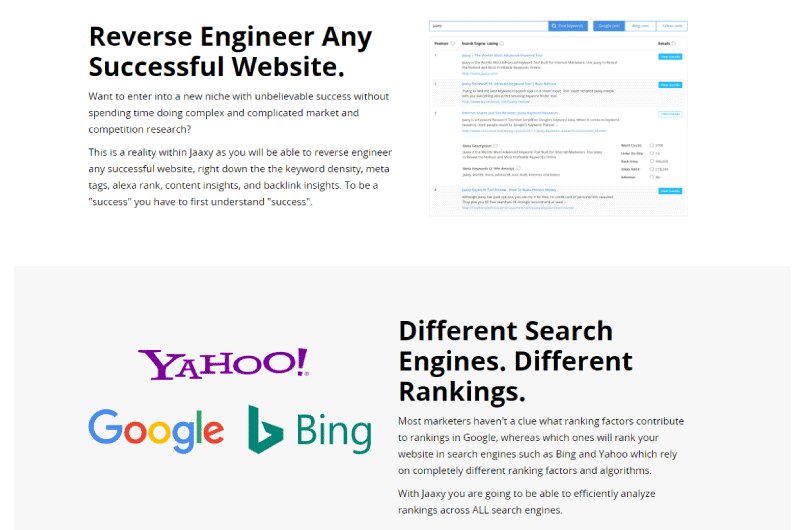 Profitable Keywords 