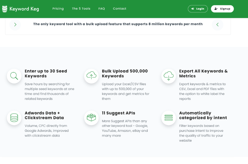 Find keywords