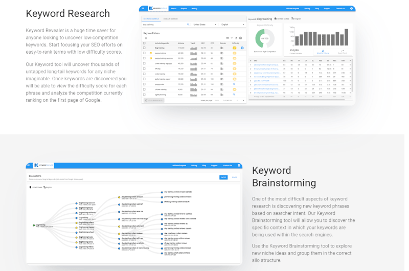 Keyword Developer
