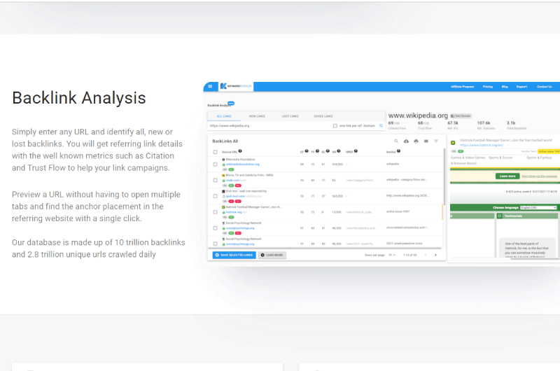 Keyword Developer