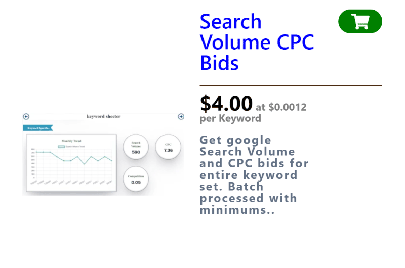 Keyword Generation