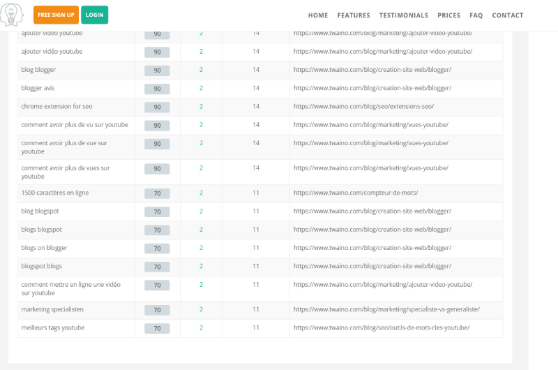 Position Tracking