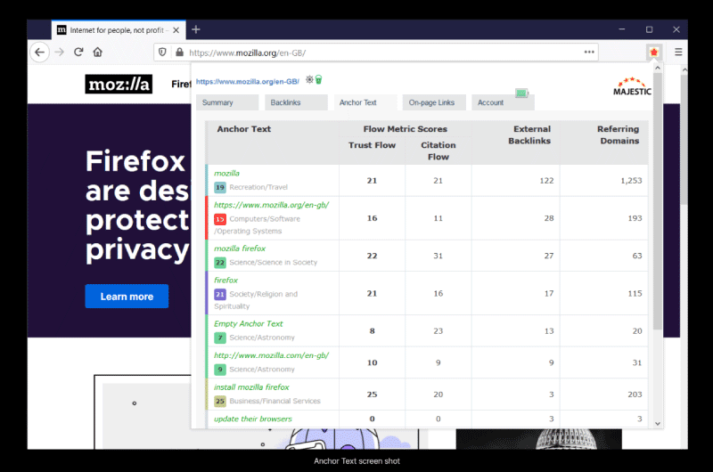 Backlink Analysis