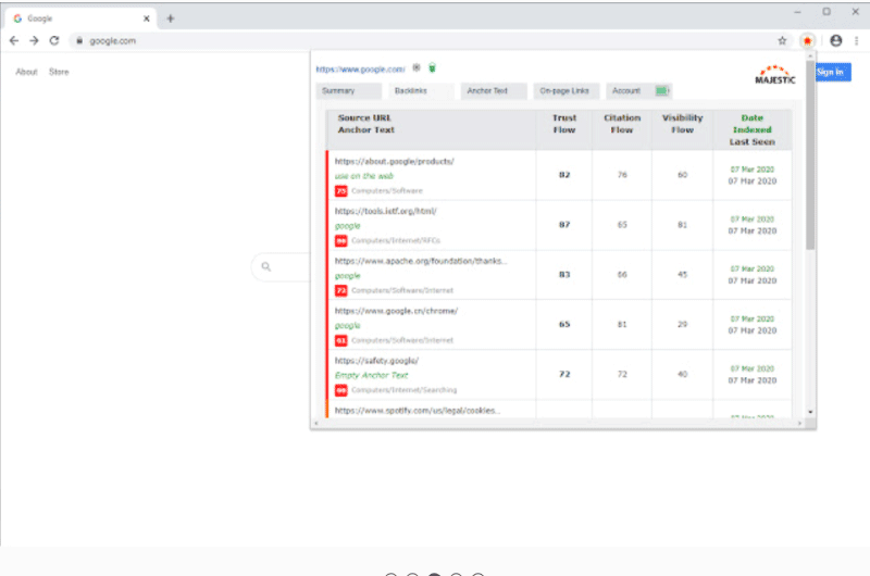 Backlink Analysis
