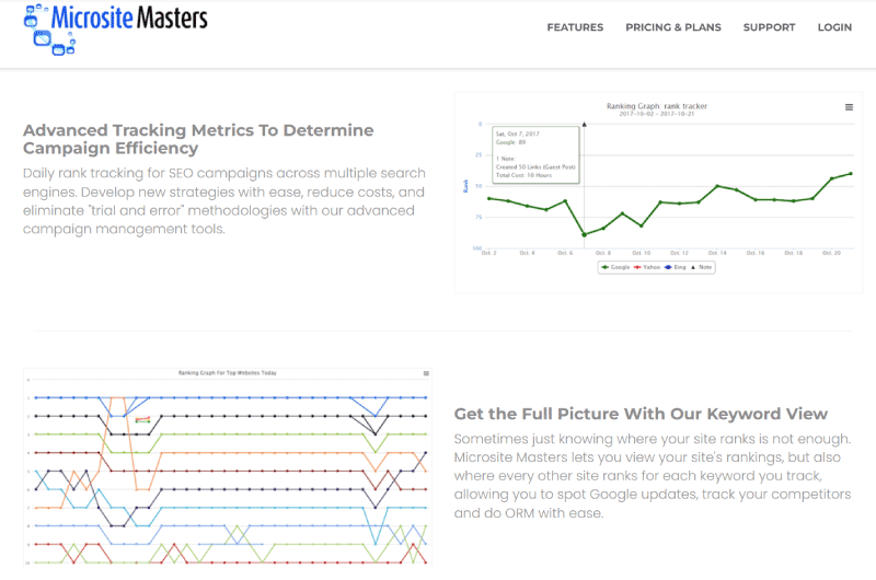 Position Tracking