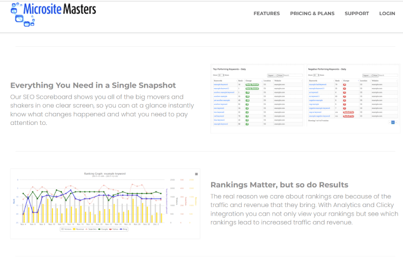 Position Tracking