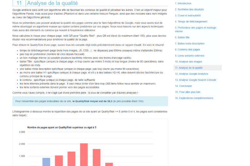 SEO Audit