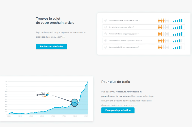 Text Optimization
