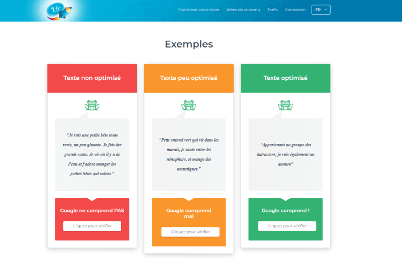 Text Optimization