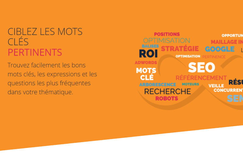 Finding the Right Keywords
