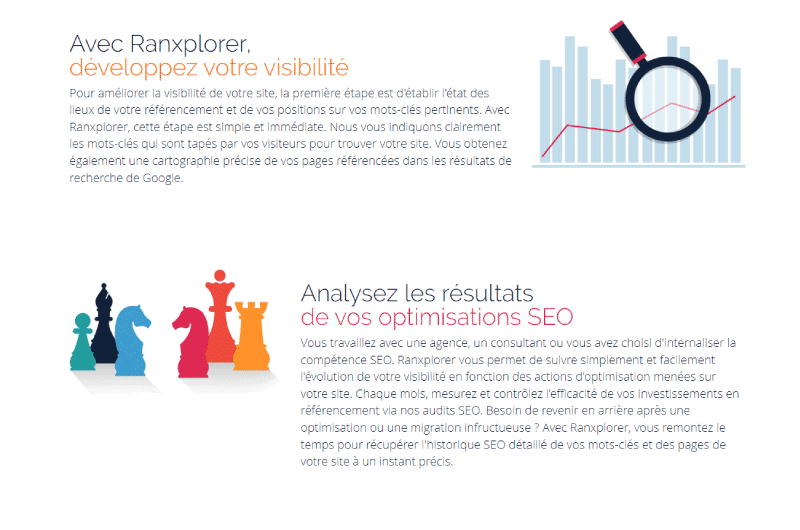 Finding the Right Keywords