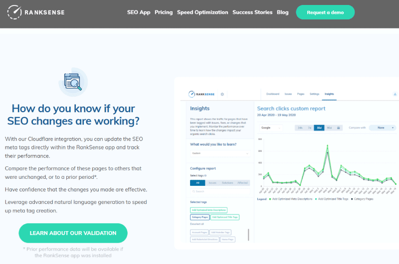 SEO Automation