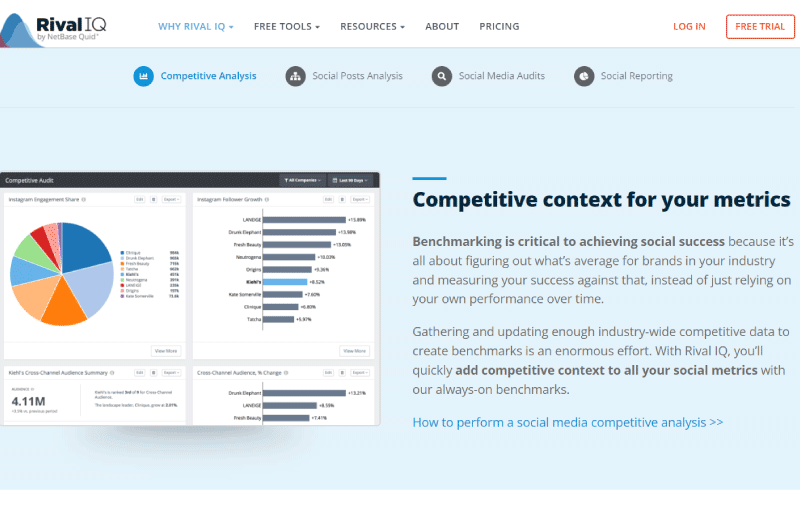 Competitive Analysis