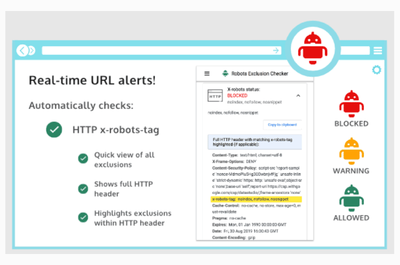 Audit Robots.txt