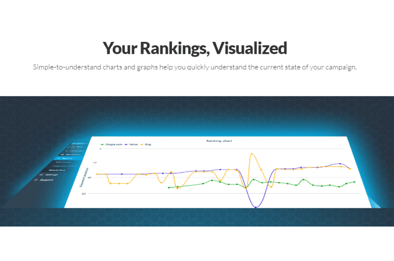 Position Tracking