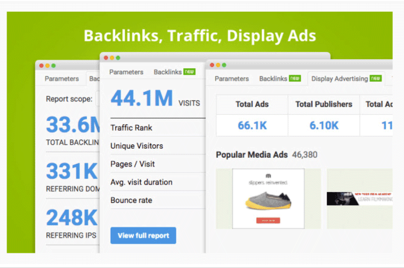 SEO Metrics